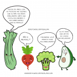 beneficios-aipo-detox-de-corpo-e-alma